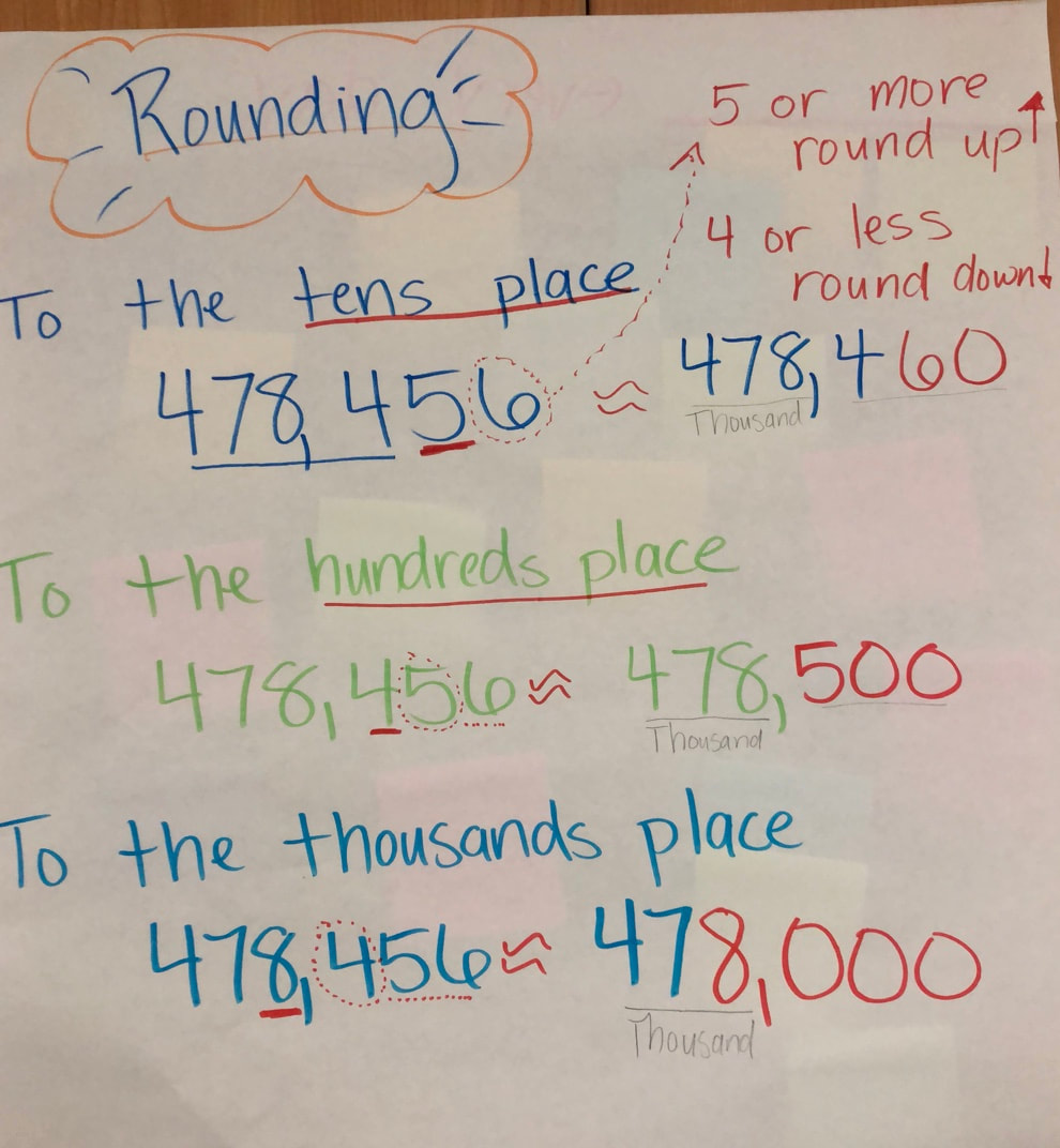 place-value-and-rounding